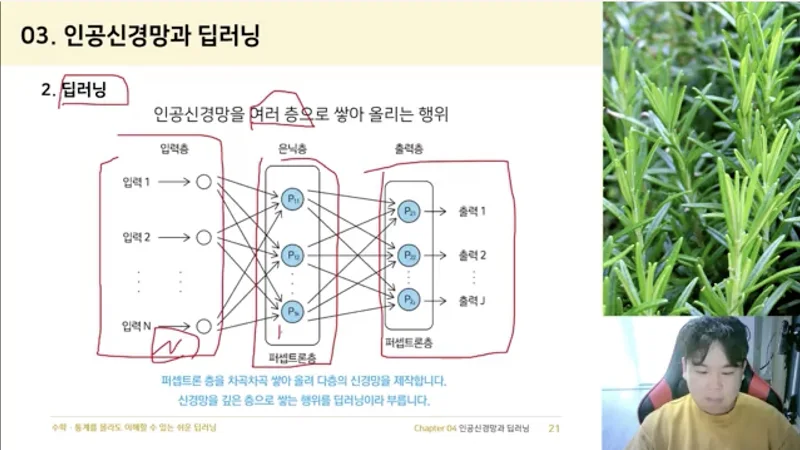 쉬운 딥러닝