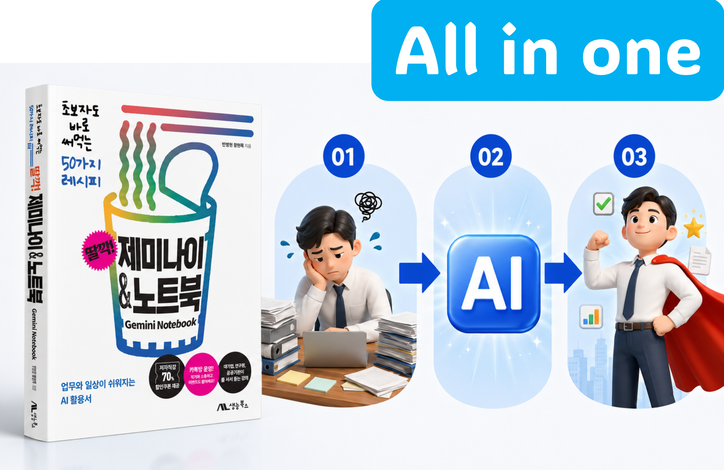 직장인, 공무원을 위한 실무에서의 AI 활용 전략 - 이론 & 실습