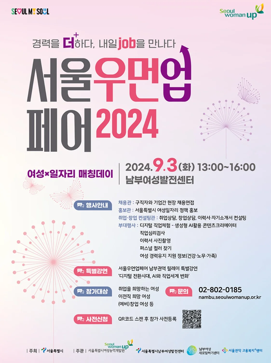 디지털 전환시대, AI와 직업세계 변화