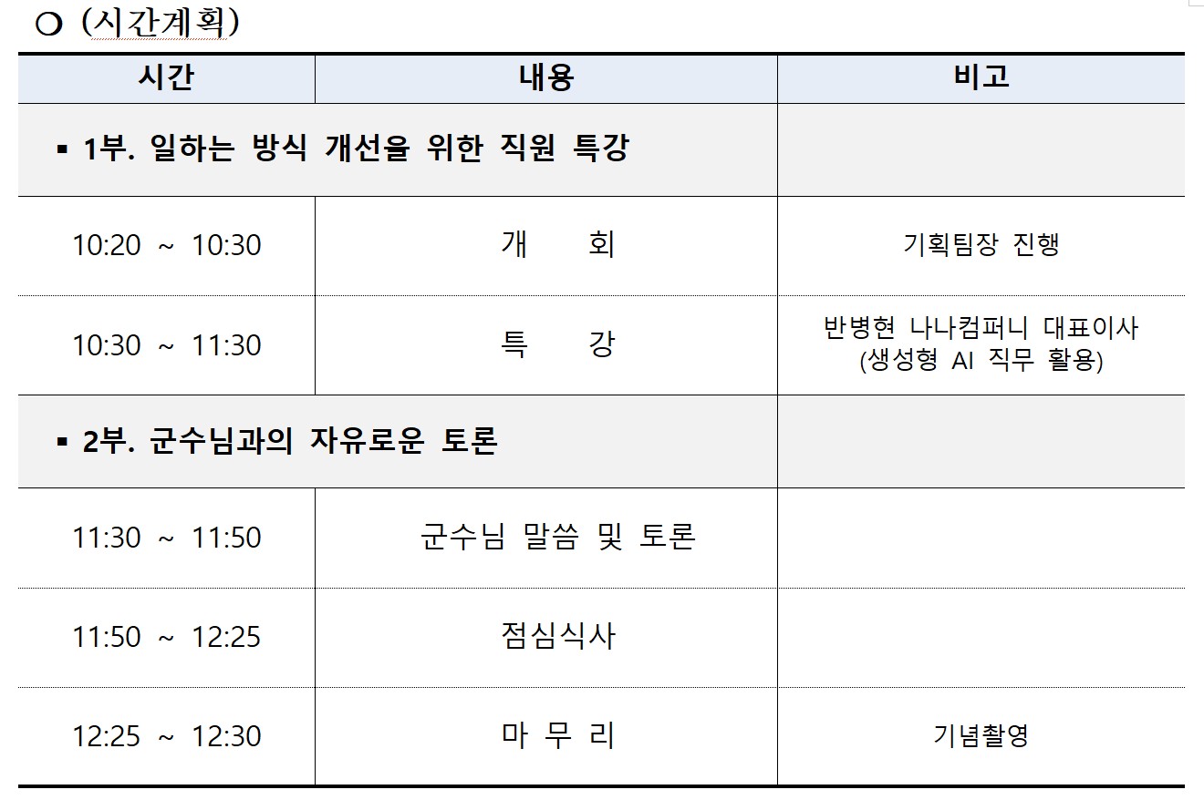 공직자를 위한 생성형 AI의 직무활용