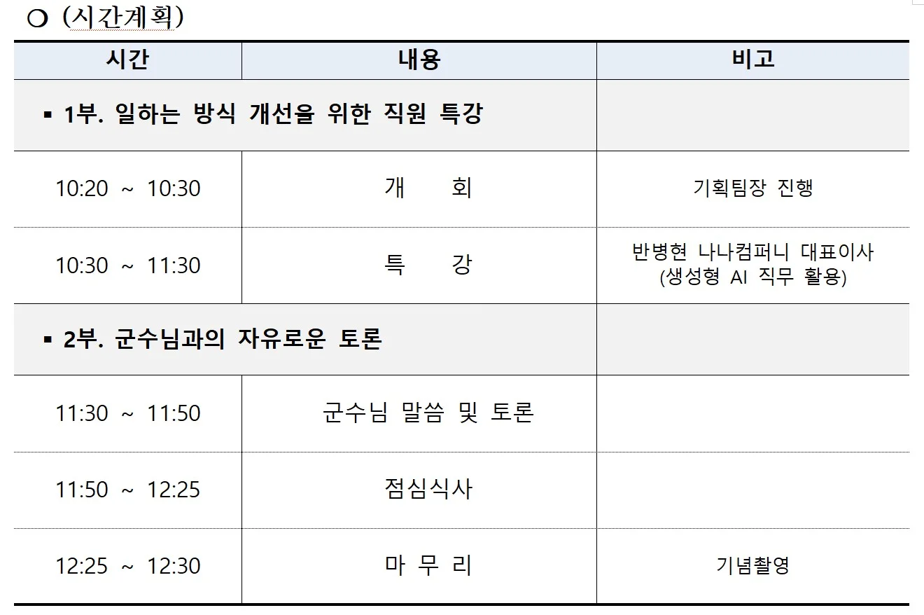 공직자를 위한 생성형 AI의 직무활용
