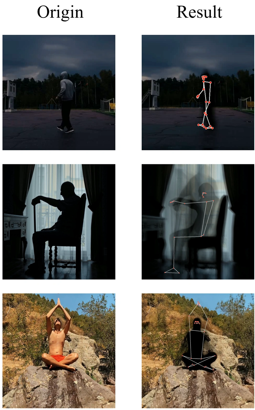 [Fig. 6] Anonymization of video with stationary person [그림 6] 움직임이 거의 없는 인물 영상의 익명화