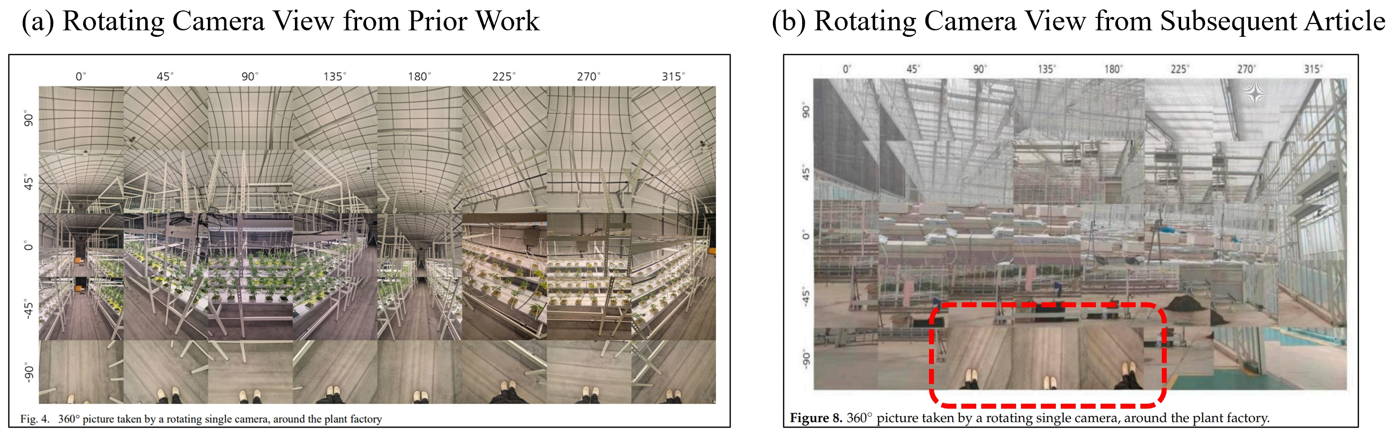 Figure 3. Representative 360-degree scene comparison. Distinctive visual elements are highlighted with red box.
