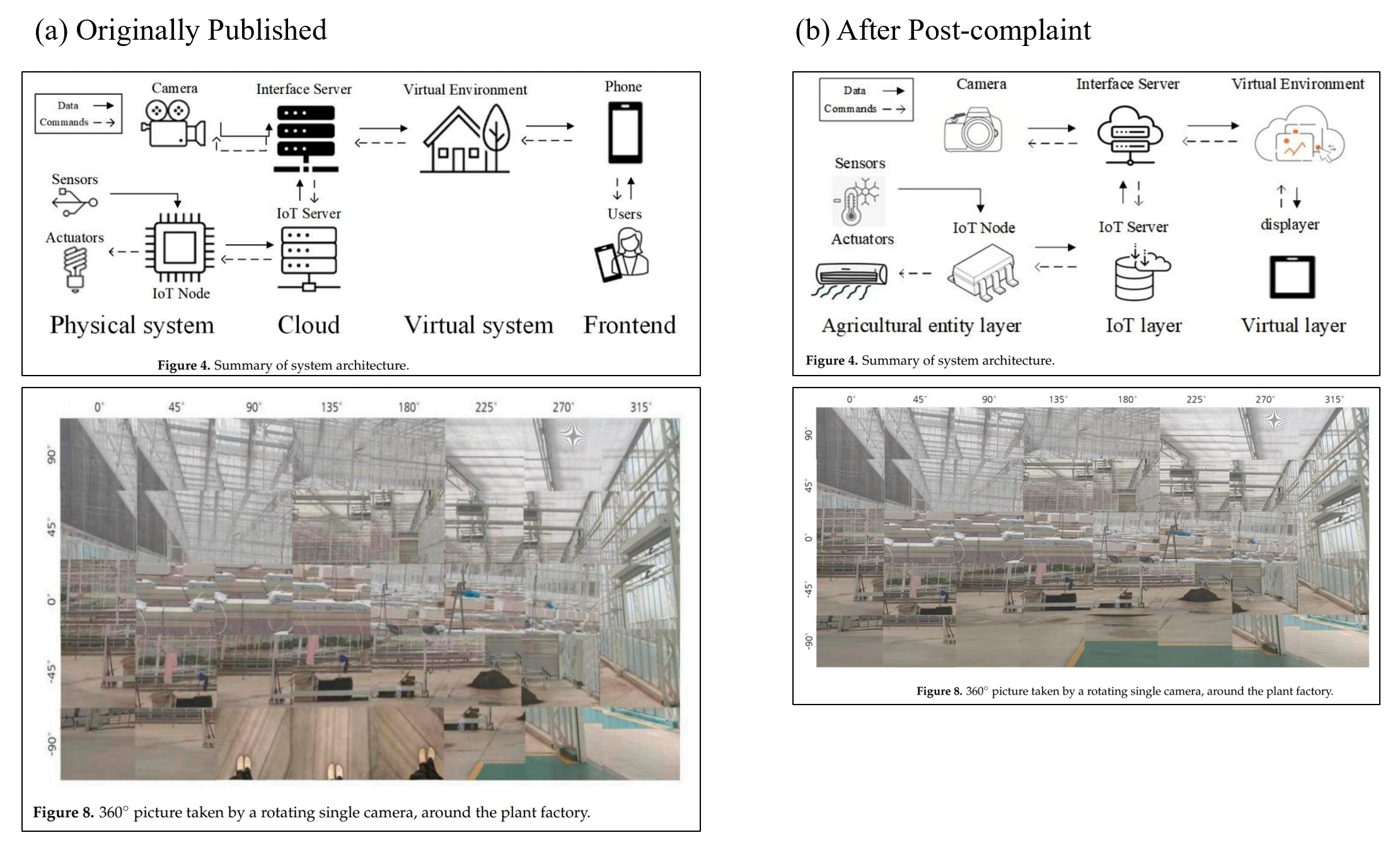 Figure 5. Post-complaint modification evidence.