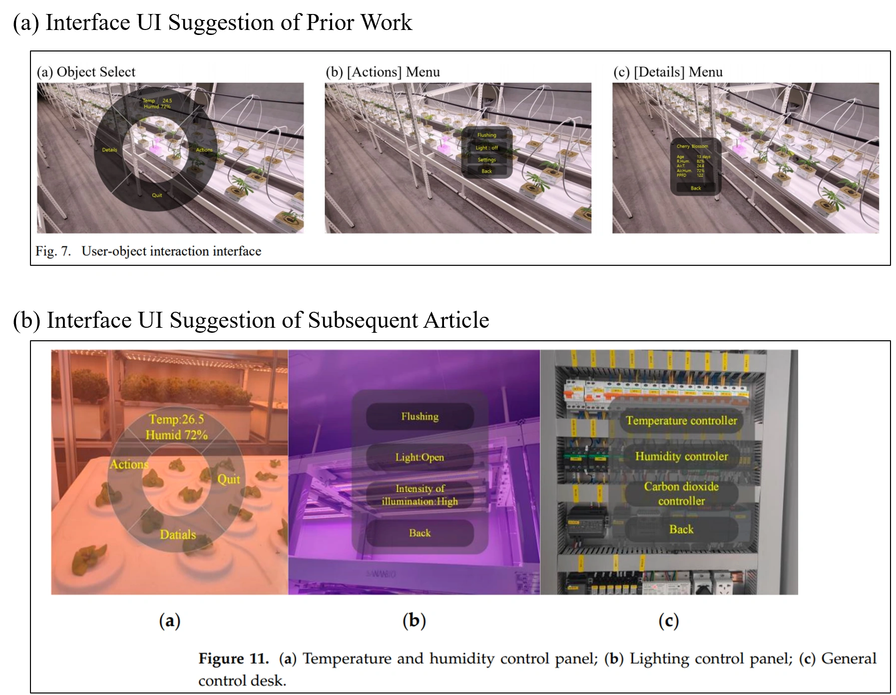 Figure 4. Representative interaction-interface comparison.